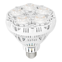 24W LED Grow Light Bulb