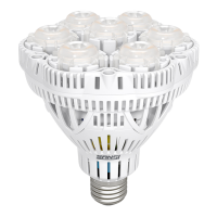 36W LED Grow Light Bulb